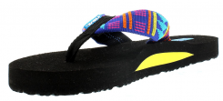 Teva - Mush II Beach Break Blue