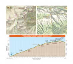 Route Maps - Mt. Olympus 101