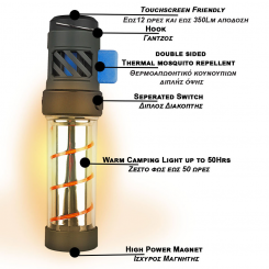 Alpin - Mini Repel Απωθητικό Κουνουπιών 4 Σε 1 + Φ...