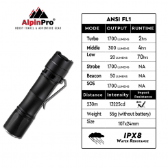 AlpinPro - Φακός Tactical 2 1700 Lm