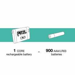 Petzl - Rechargeable Battery Core 1250mAh